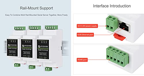 RS485 vers RJ45 Ethernet Serveur Série Convertisseur TCP/IP vers Série Module MQTT/JSON vers Modbus – Image 3